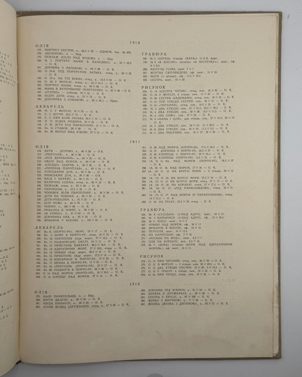 Сенів Іван. Олена Кульчицька: каталог творів. Львів, [1957]