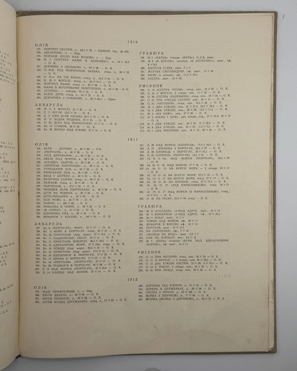 Сенів Іван. Олена Кульчицька: каталог творів. Львів, [1957]