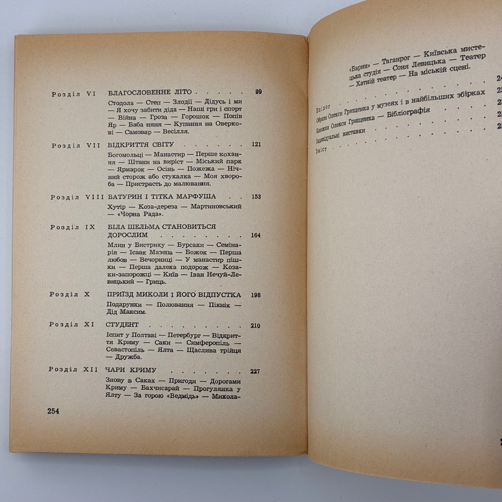 ПІД МОЛОТОМ ВІЙНИ / Степан Любомирський. У 4 частинах. 1955–1956
Мюнхен: Вид-во «Дніпрова Хвиля», 1955–1956.