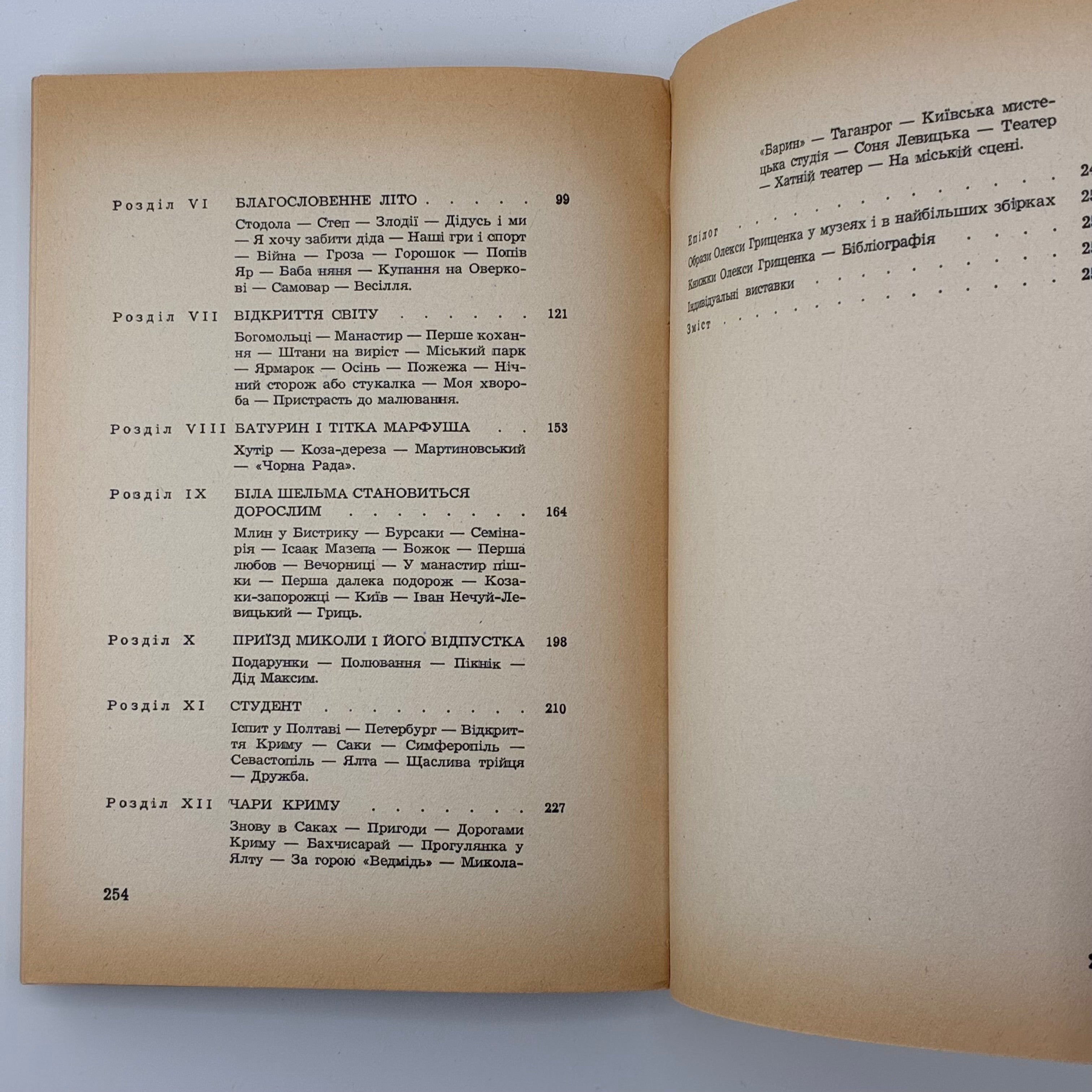 ПІД МОЛОТОМ ВІЙНИ / Степан Любомирський. У 4 частинах. 1955–1956
Мюнхен: Вид-во «Дніпрова Хвиля», 1955–1956.