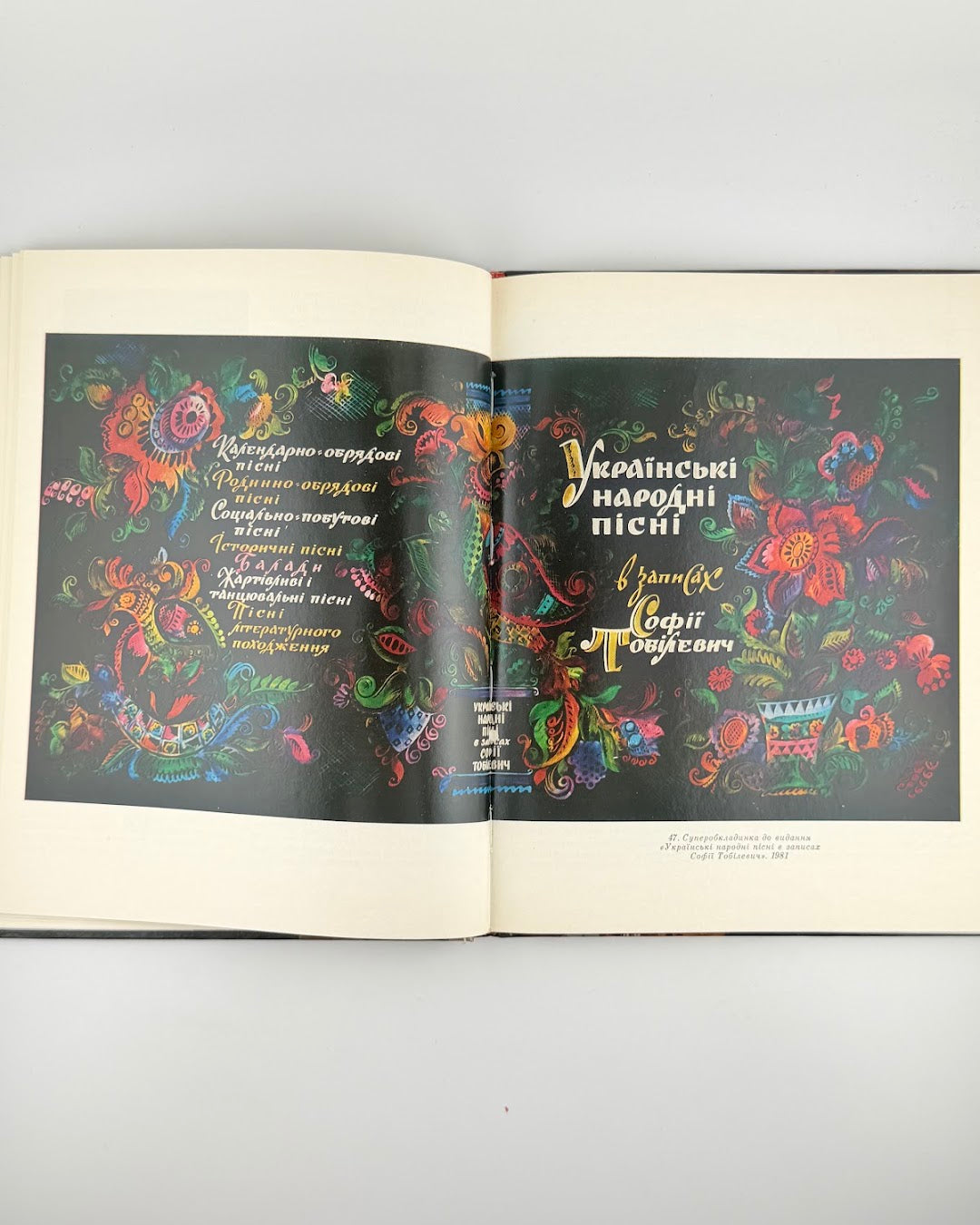 Пономаренко Анатолій: альбом. Київ, 1986