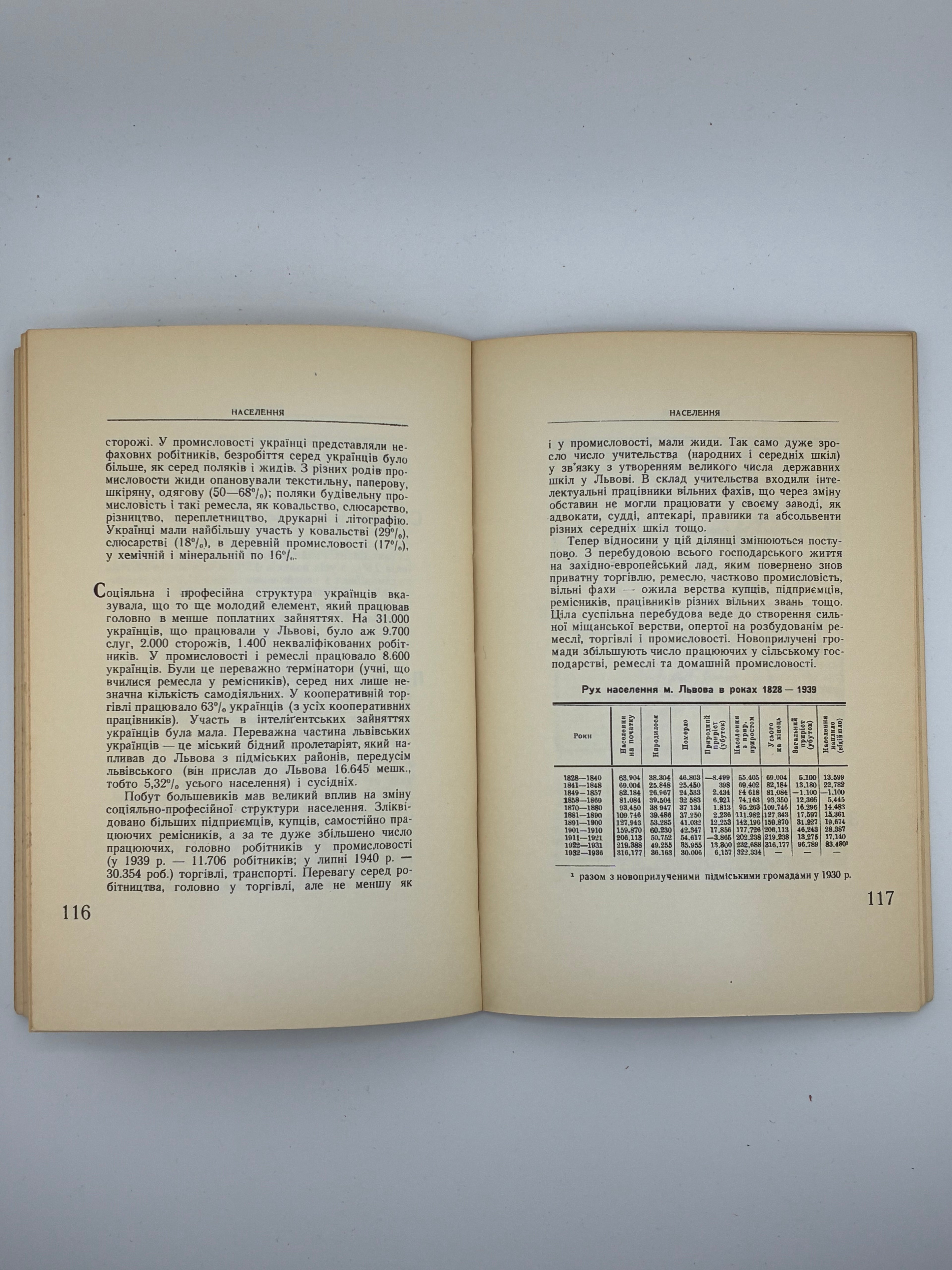 📕 Олена Степанів. Сучасний Львів (в 700-ліття заснування міста Львова). Друге доповнене видання. — Нью-Йорк, 1953.