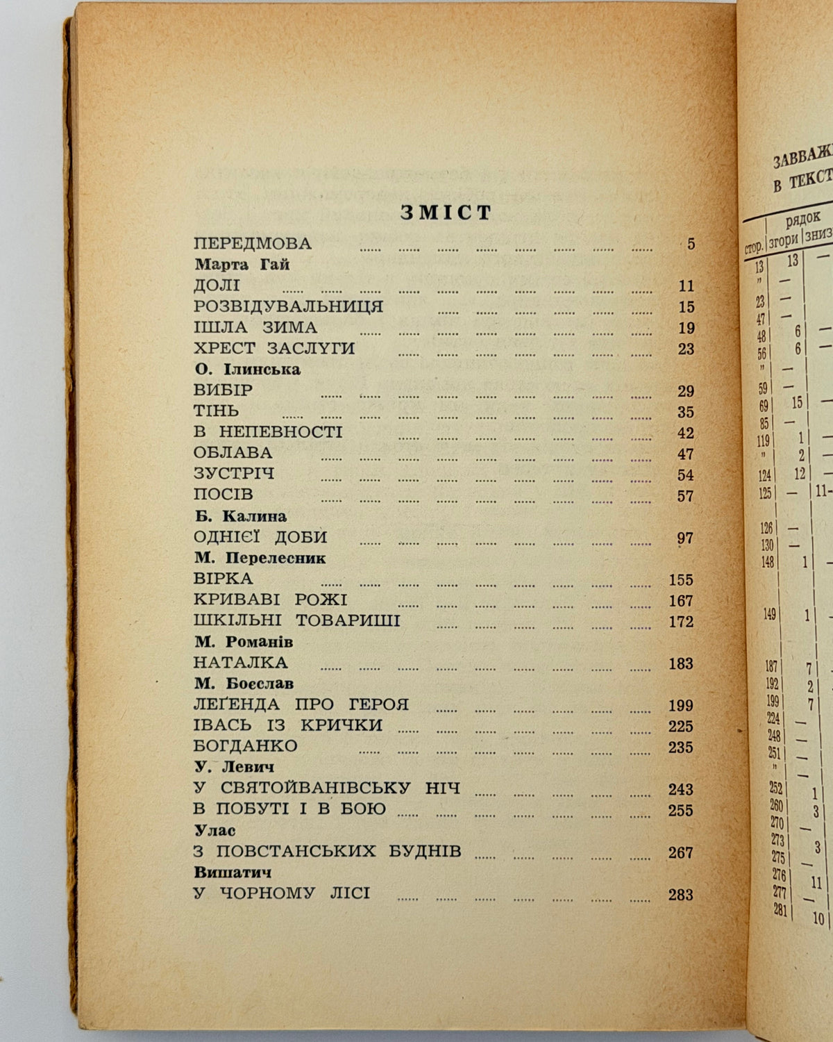Люди підпілля: збірка нарисів, оповідань і спогадів. Лондон, 1958