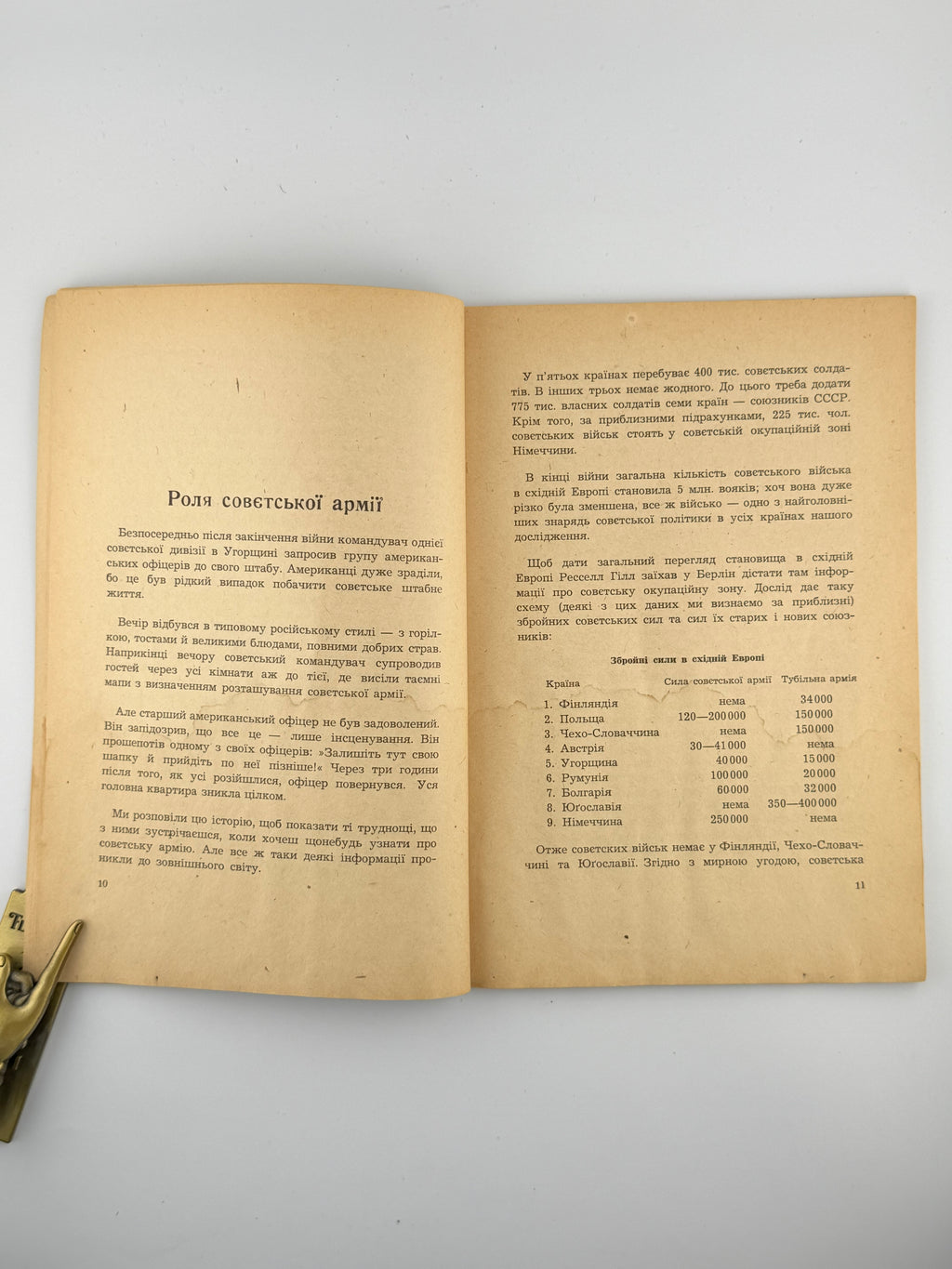 За залізною завісою: звіт про східню Европу. Авґсбурґ, 1948