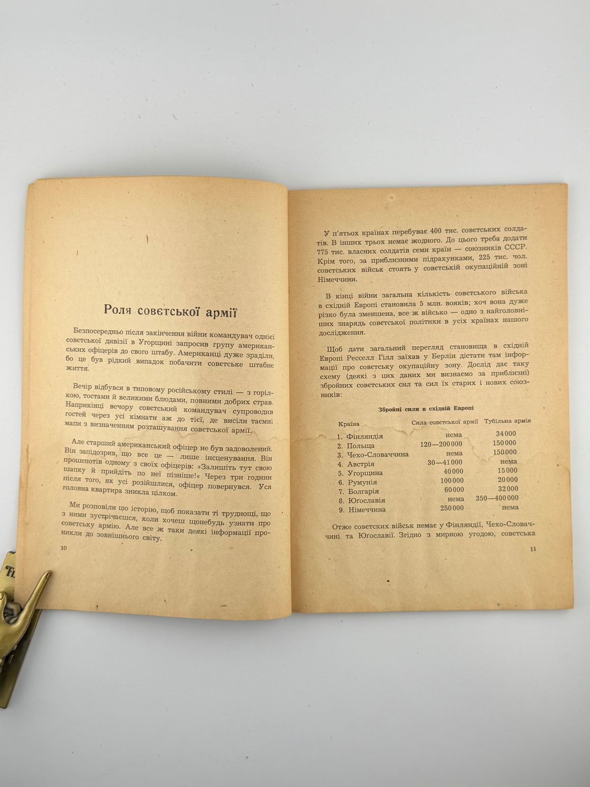 За залізною завісою: звіт про східню Европу. Авґсбурґ, 1948