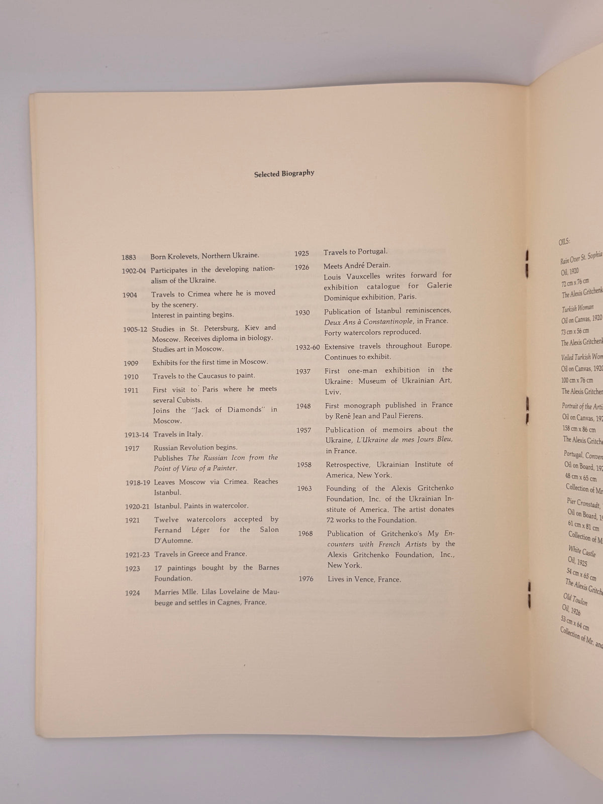 Грищенко Олекса. Alexis Gritchenko: works from the 1920's. Едмонтон, 1976