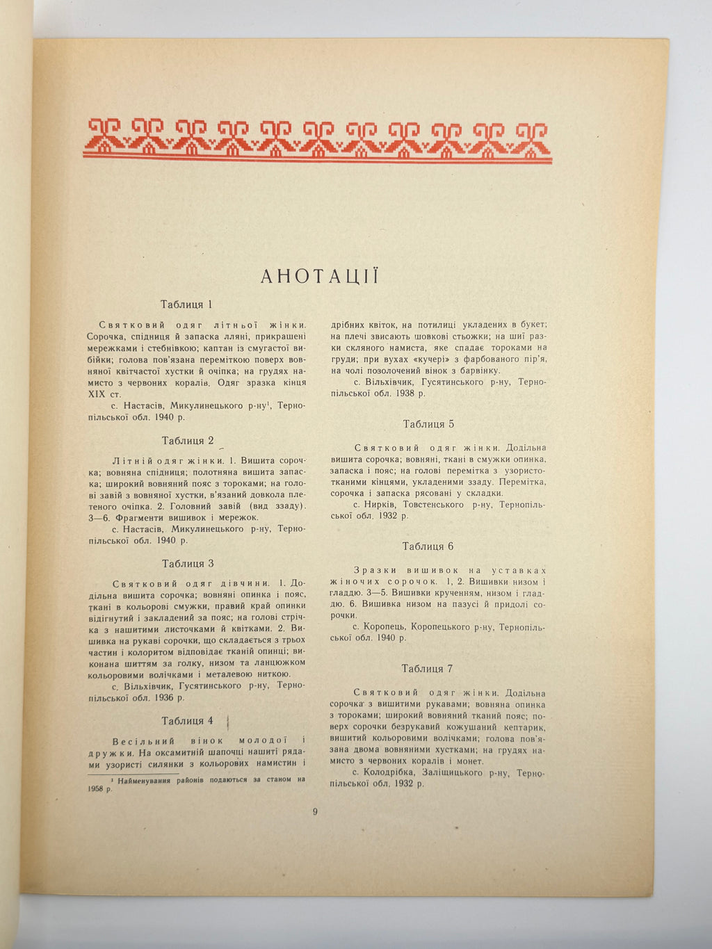 КУЛЬЧИЦЬКА О. Л. НАРОДНИЙ ОДЯГ ЗАХІДНИХ ОБЛАСТЕЙ УРСР.
Київ: Видавництво Академії наук УРСР, 1959.