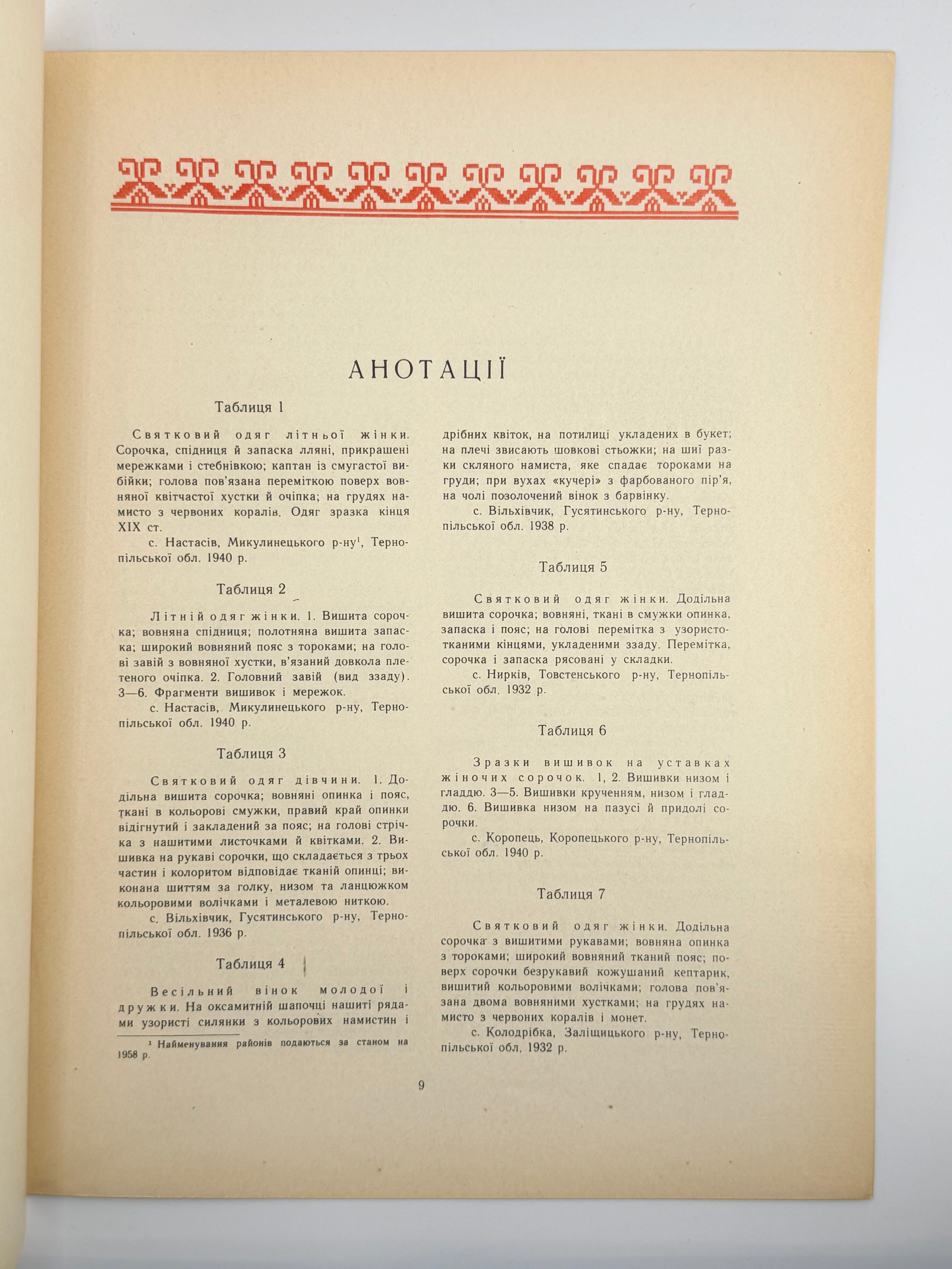 КУЛЬЧИЦЬКА О. Л. НАРОДНИЙ ОДЯГ ЗАХІДНИХ ОБЛАСТЕЙ УРСР.
Київ: Видавництво Академії наук УРСР, 1959.