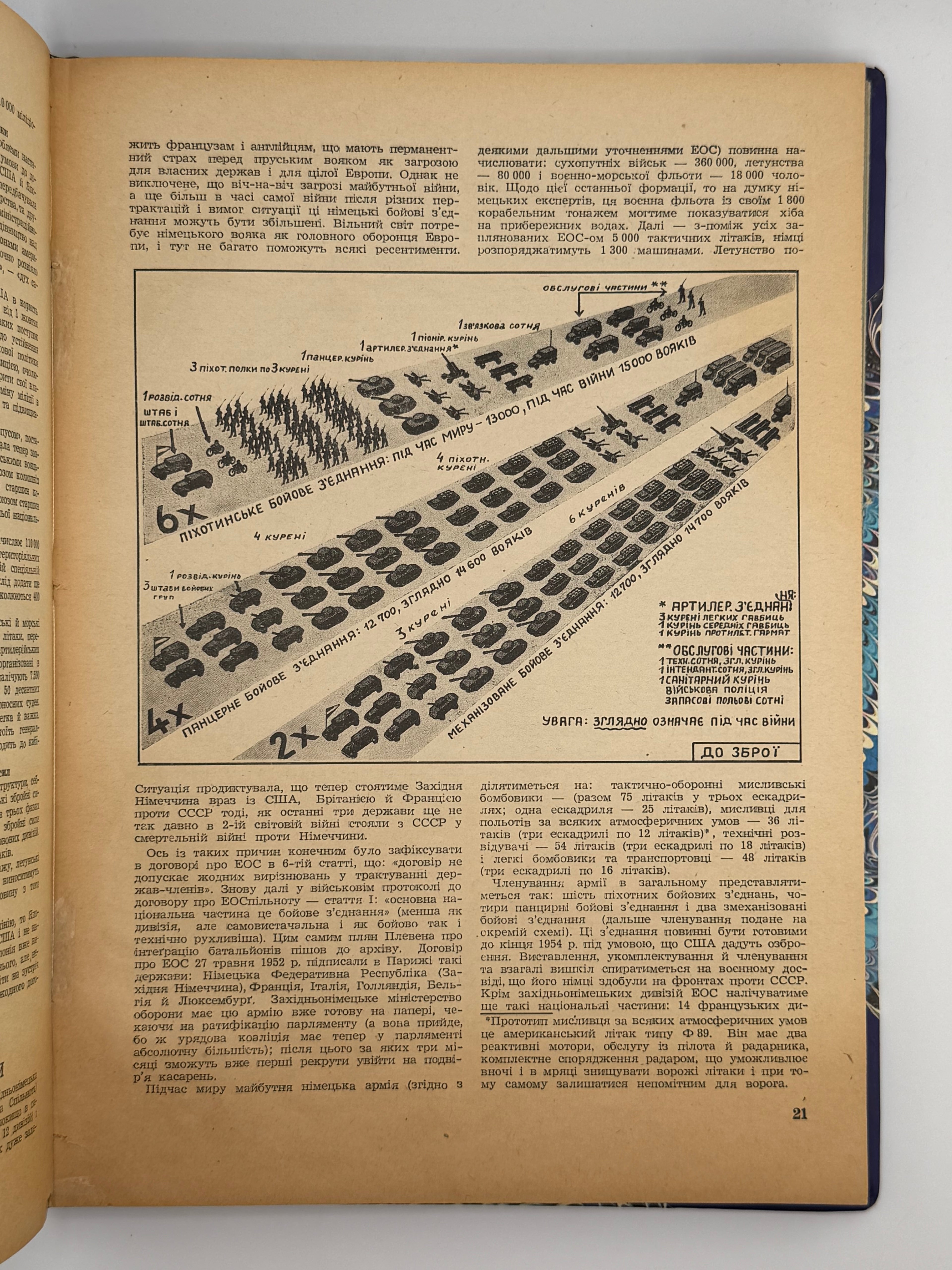 «ДО ЗБРОЇ» — ЖУРНАЛ УКРАЇНСЬКОЇ ВІЙСЬКОВО-ПОЛІТИЧНОЇ ДУМКИ. 1953-1955 рр. Конволют часописів у подарунковій обкладинці