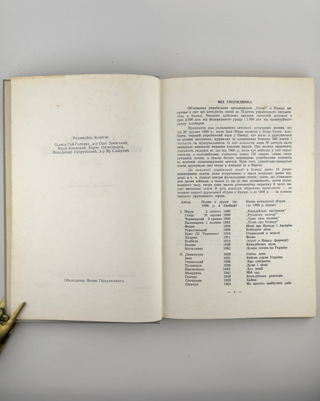 Славутич Яр (упоряд.). Антологія української поезії в Канаді, 1898–1973. Едмонтон, 1975