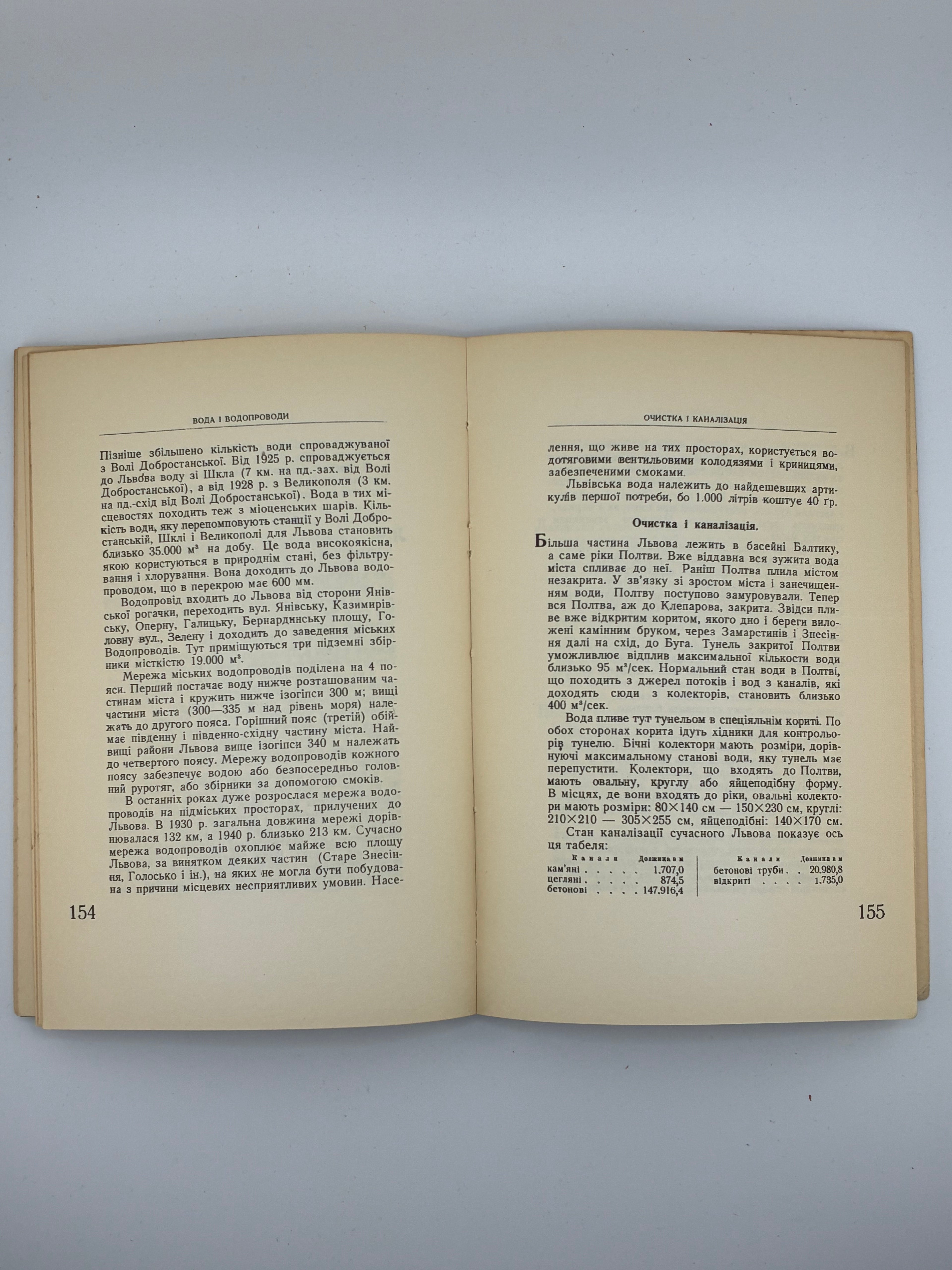📕 Олена Степанів. Сучасний Львів (в 700-ліття заснування міста Львова). Друге доповнене видання. — Нью-Йорк, 1953.