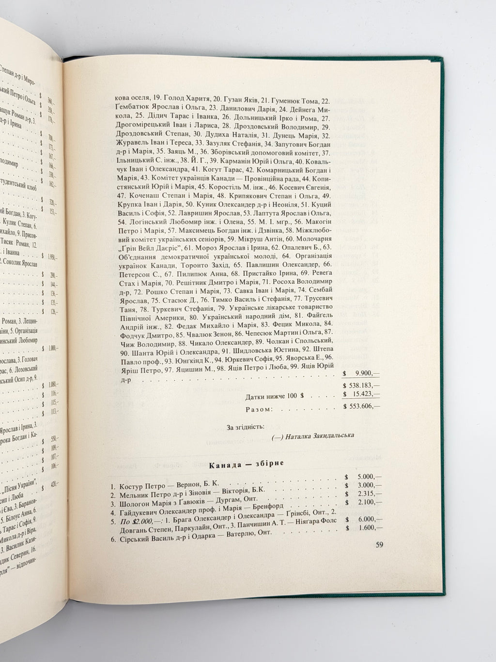 Енциклопедія українознавства: словникова частина. Т. 10. Париж; Нью-Йорк, 1984–1989