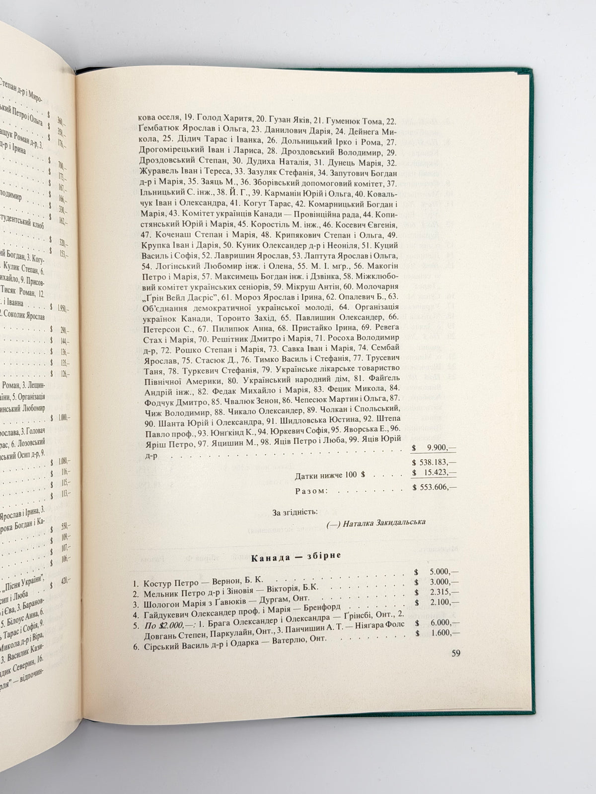 Енциклопедія українознавства: словникова частина. Т. 10. Париж; Нью-Йорк, 1984