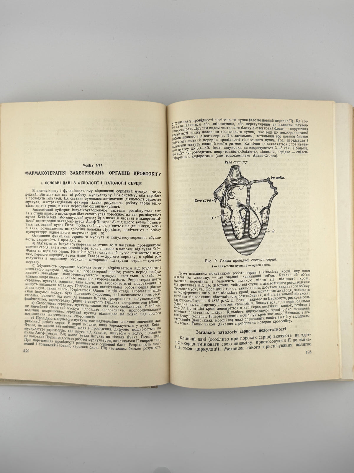 Петровський Ю. О. Клінічна фармакологія. Київ, 1952