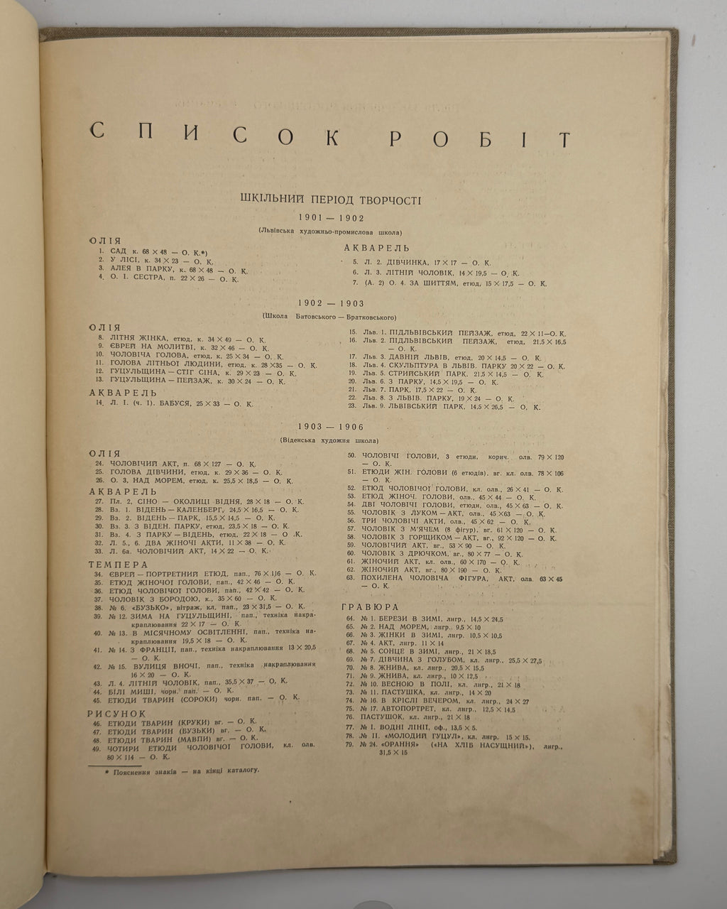 Сенів Іван. Олена Кульчицька: каталог творів. Львів, [1957]