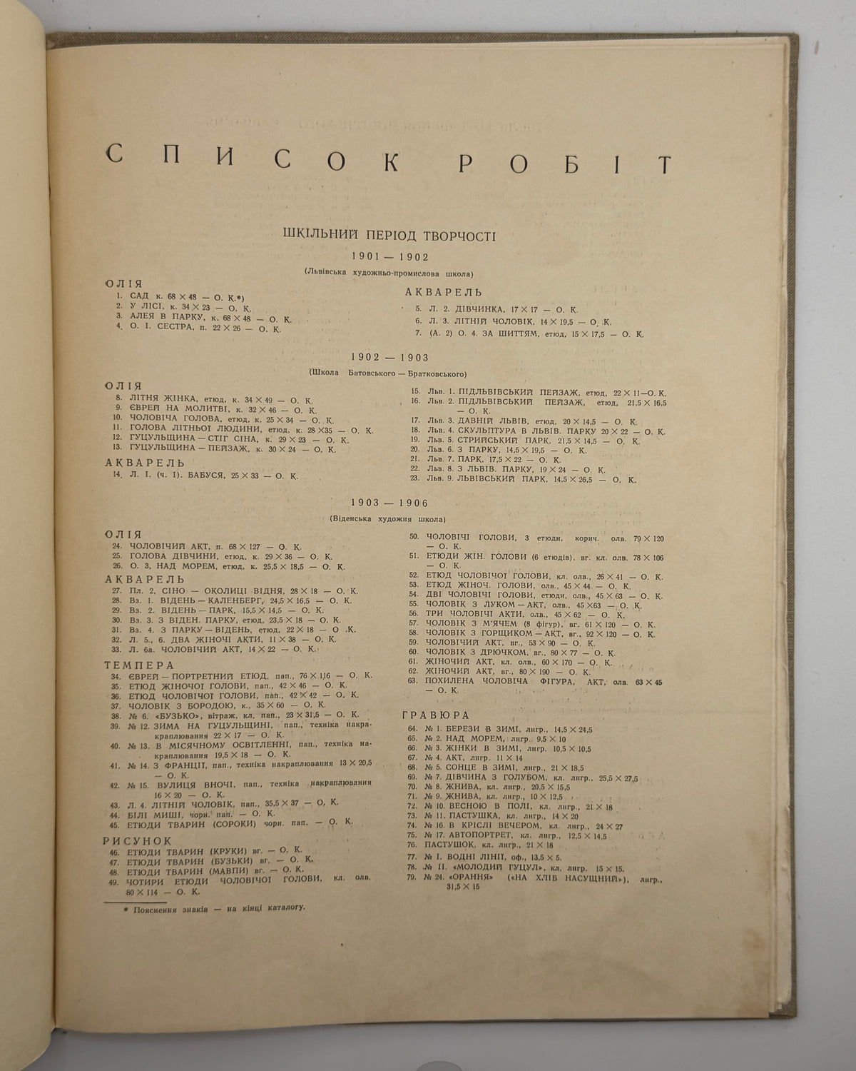 Сенів Іван. Олена Кульчицька: каталог творів. Львів, [1957]