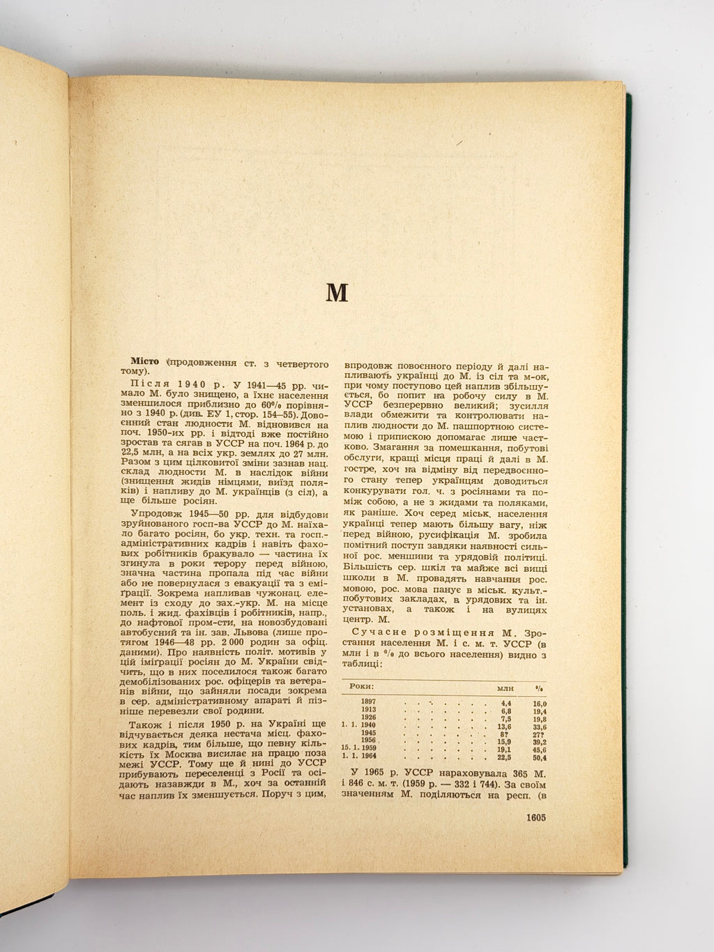 Енциклопедія українознавства: словникова частина. Т. 5. Париж; Нью-Йорк, 1966