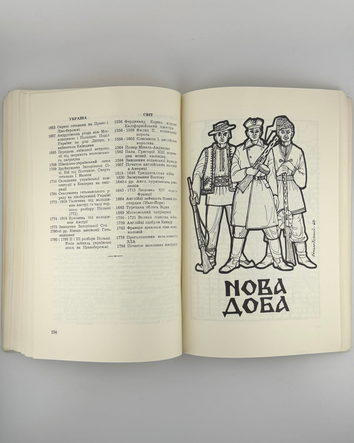 Крип'якевич Іван, Дольницький Мирон. Історія України. Нью-Йорк, 1966