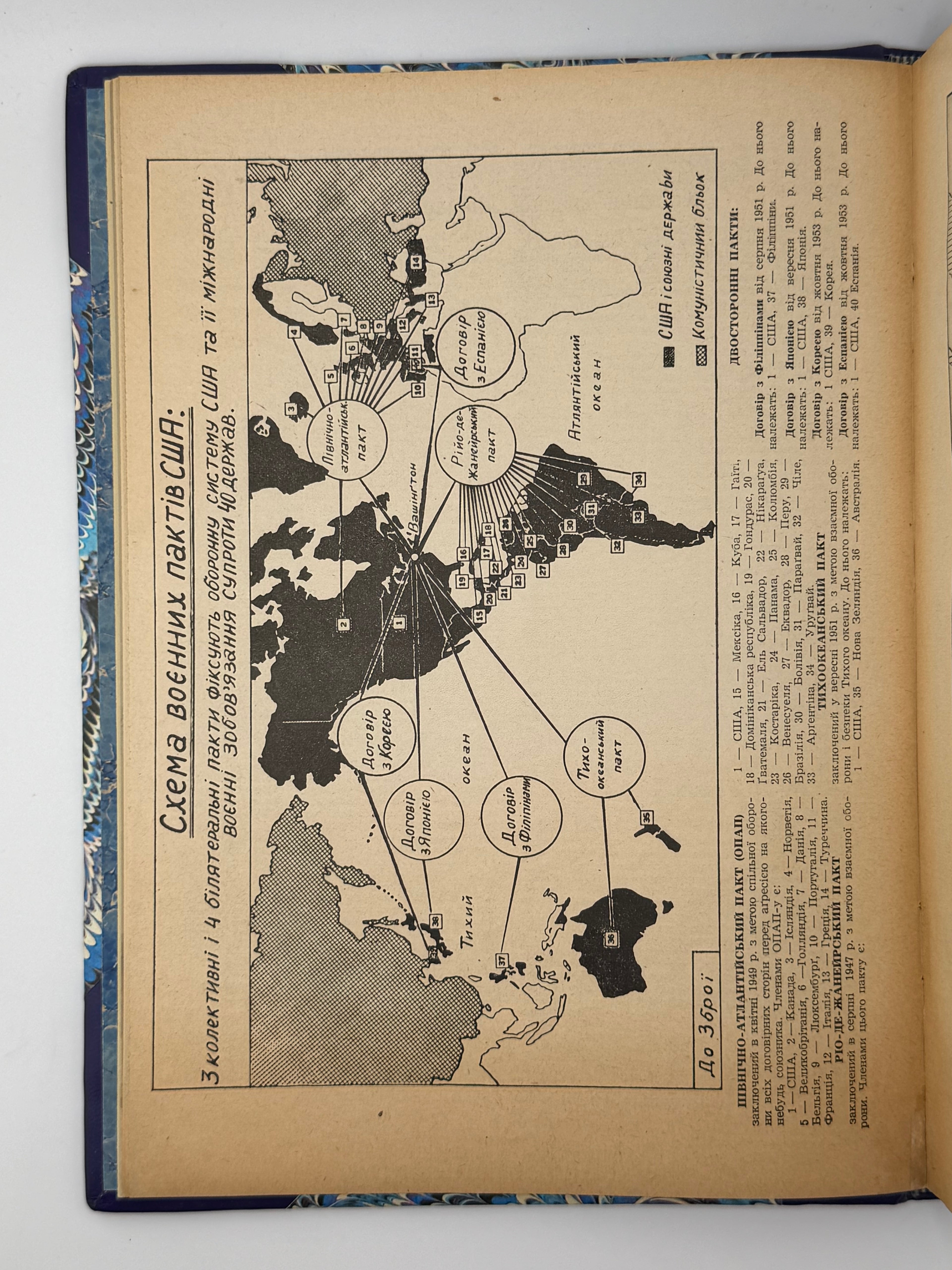 «ДО ЗБРОЇ» — ЖУРНАЛ УКРАЇНСЬКОЇ ВІЙСЬКОВО-ПОЛІТИЧНОЇ ДУМКИ. 1953-1955 рр. Конволют часописів у подарунковій обкладинці