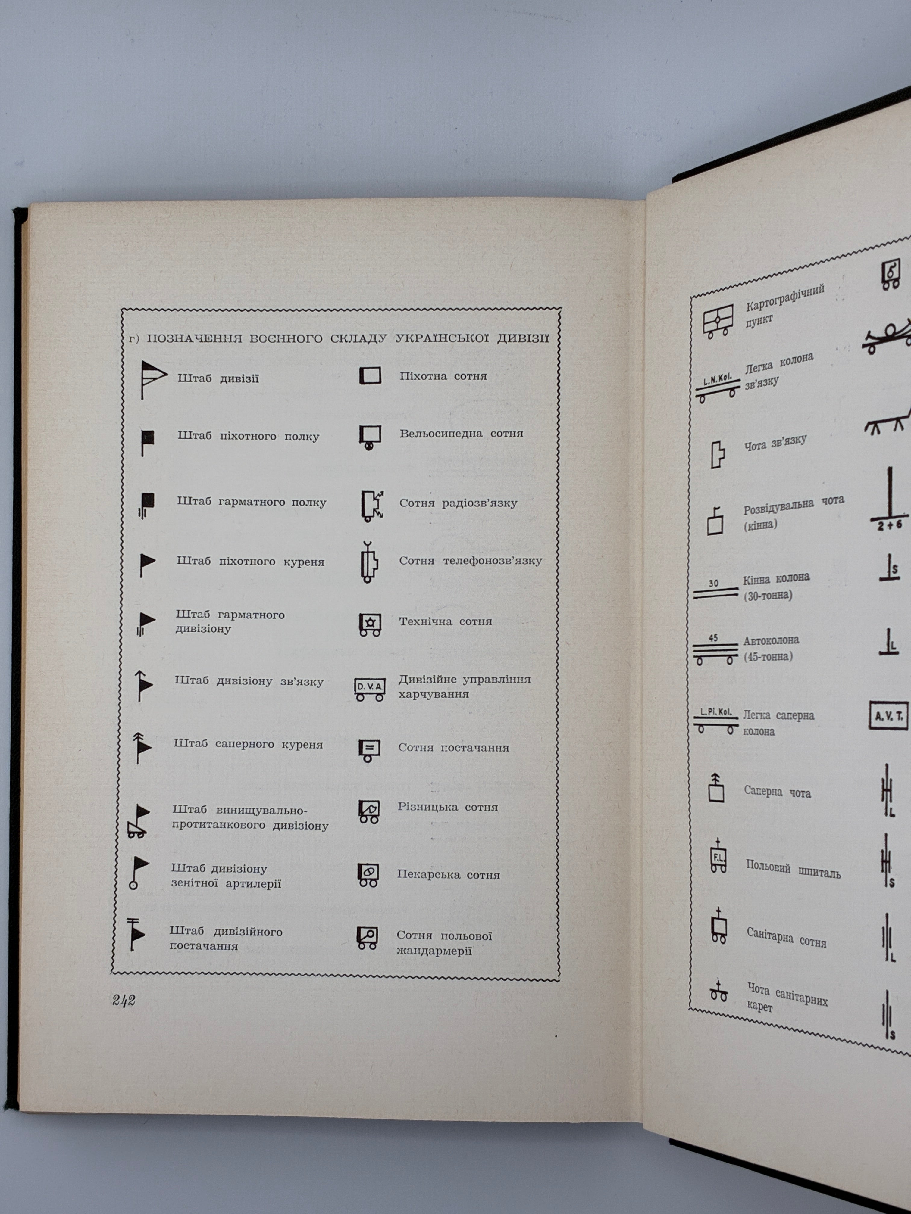 Вольфдітріх Гайке. Українська дивізія «Галичина». 1970