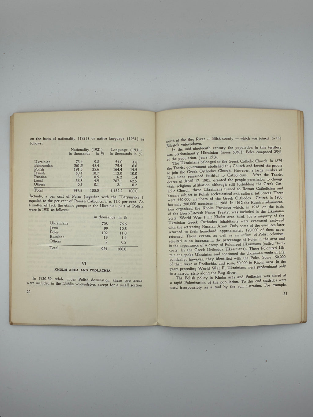 Volodymyr Kubijovyč — Western Ukraine within Poland 1920–1939 (Ethnic Relationships)
Chicago, Ill.: Ukrainian Research and Information Institute, Inc., 1963.