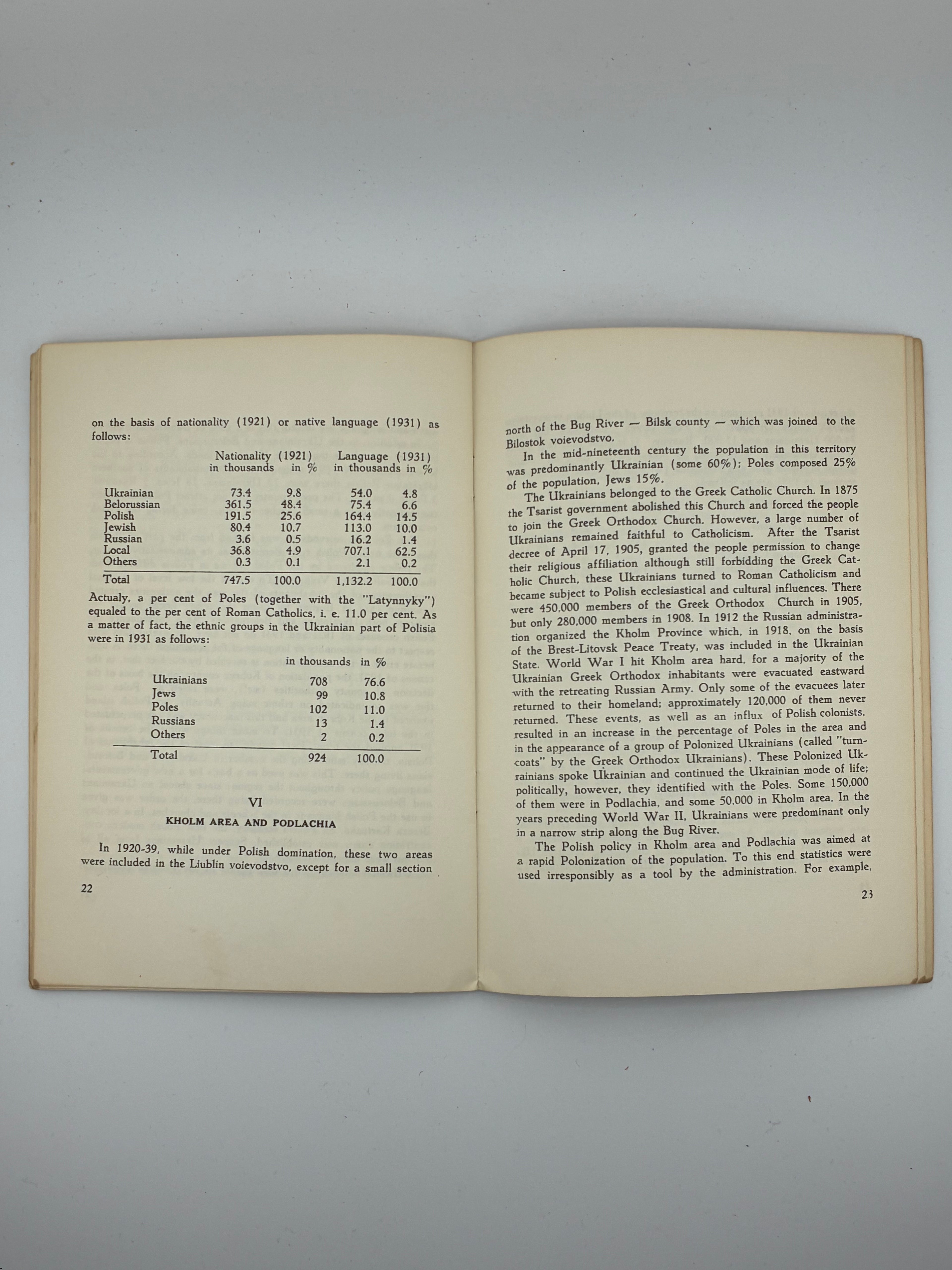 Volodymyr Kubijovyč — Western Ukraine within Poland 1920–1939 (Ethnic Relationships)
Chicago, Ill.: Ukrainian Research and Information Institute, Inc., 1963.