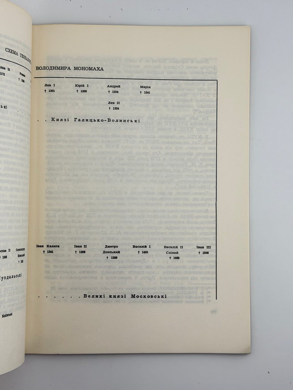 ПОЛОНСЬКА-ВАСИЛЕНКО Н. ДВІ КОНЦЕПЦІЇ ІСТОРІЇ УКРАЇНИ І РОСІЇ. 1964