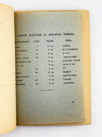Шерех Юрій. Головні правила українського правопису. [Новий Ульм], 1946