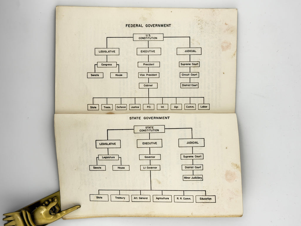 Підручник громадянства = Citizenship Handbook. Філадельфія, 1954