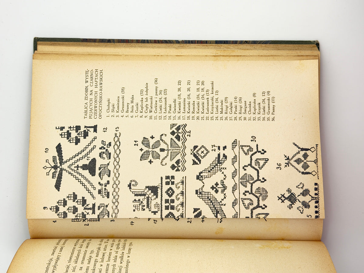 Lud: organ Polskiego Towarzystwa Etnologicznego. Ser. II, t. III–V. Львів, 1924–1926