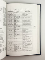 Шекспір Вільям. Сонети = Sonnets. Львів, 1998