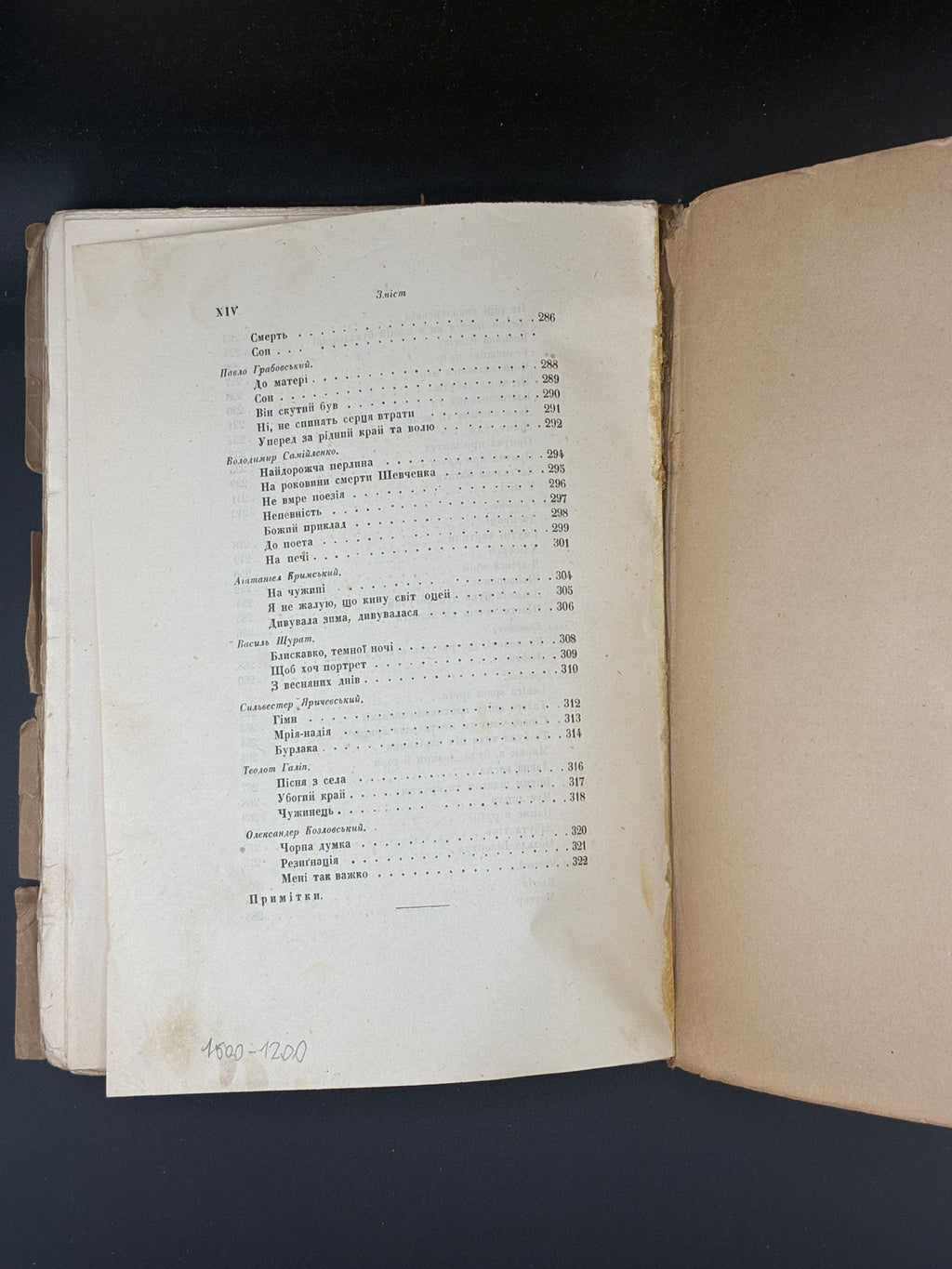 АНТОЛОГІЯ УКРАЇНСЬКОЇ ПОЕЗІЇ: [У 3 Т.] Т. І–ІІ. 1930