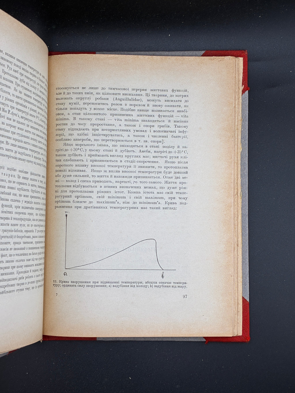 СТАРКОВ А. ЗАГАЛЬНА БІОЛОГІЯ. 1925