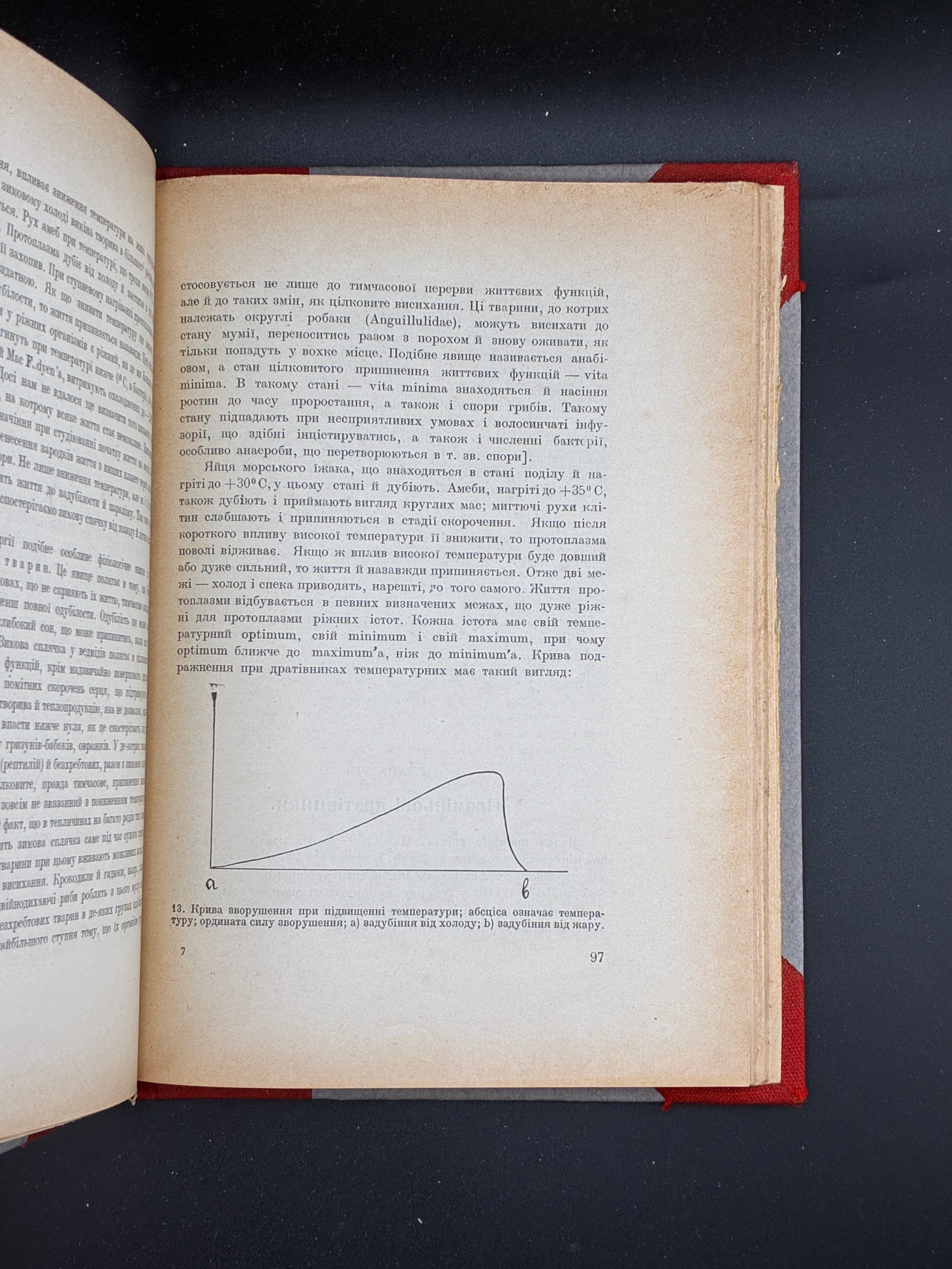 СТАРКОВ А. ЗАГАЛЬНА БІОЛОГІЯ. 1925